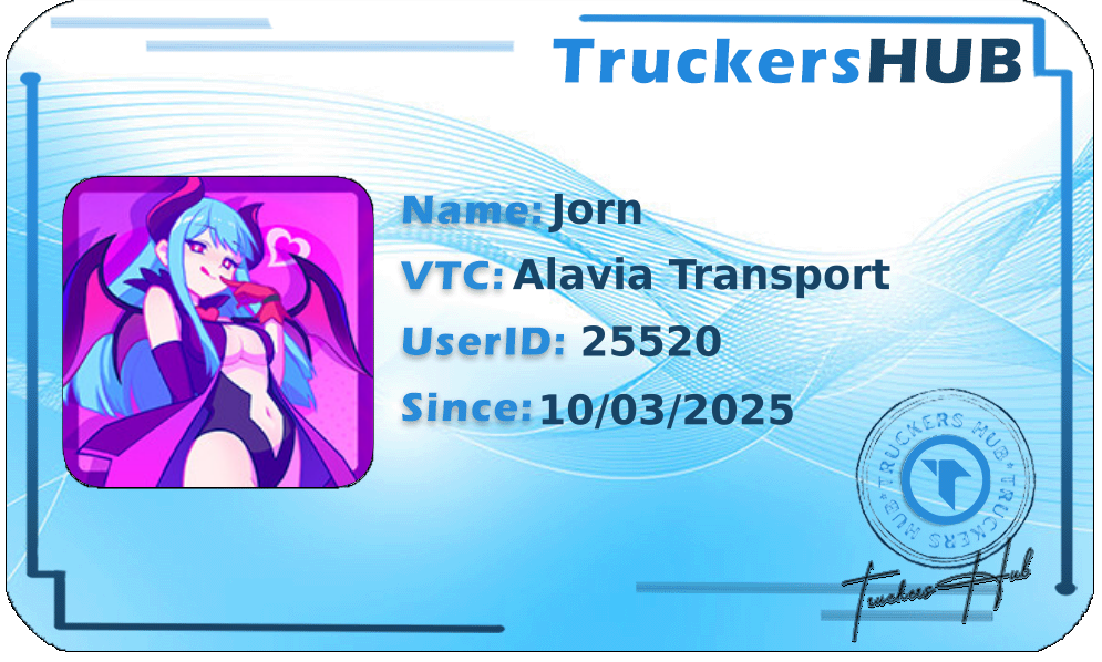 Jorn License