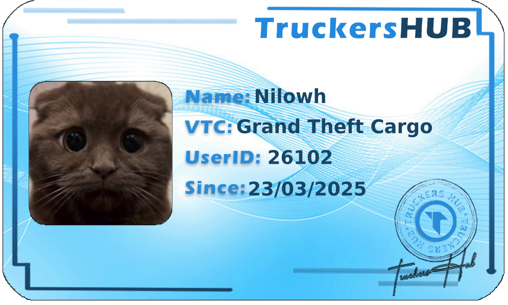 Nilowh License