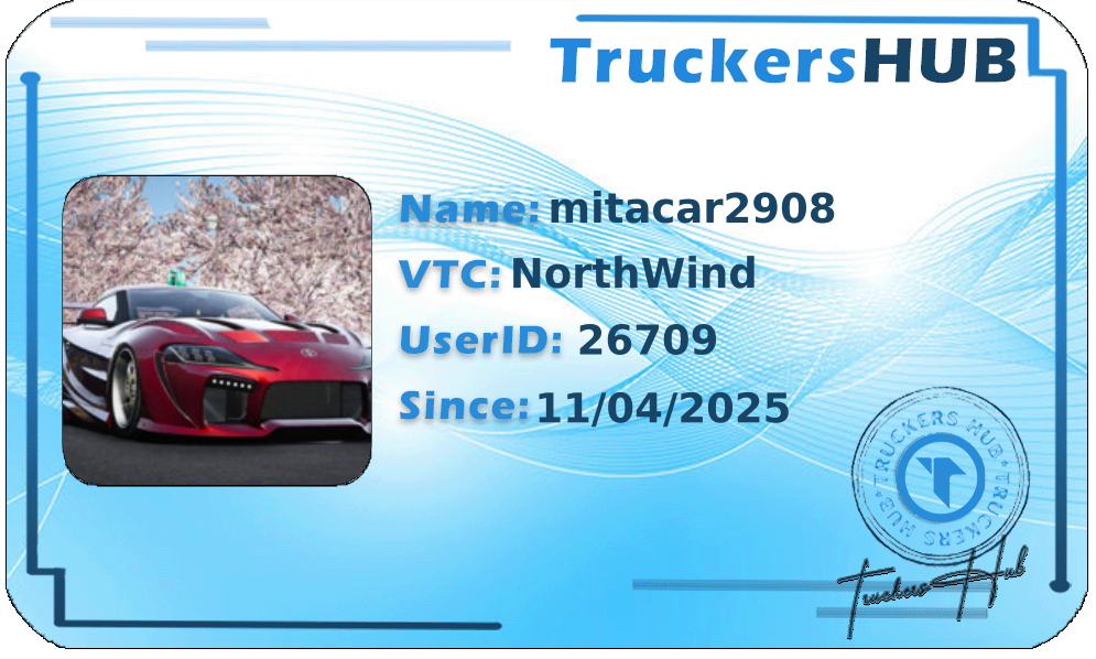 mitacar2908 License