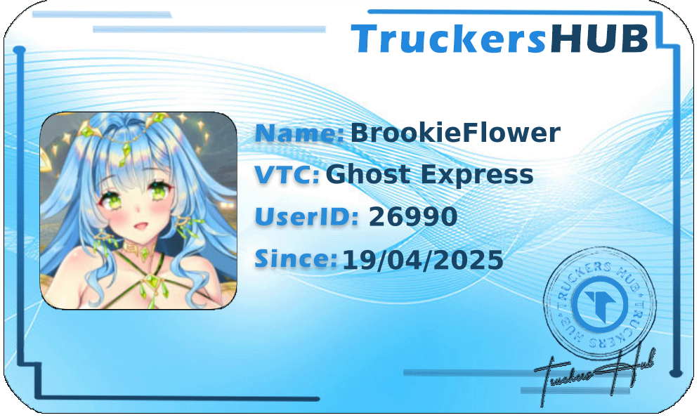 BrookieFlower License