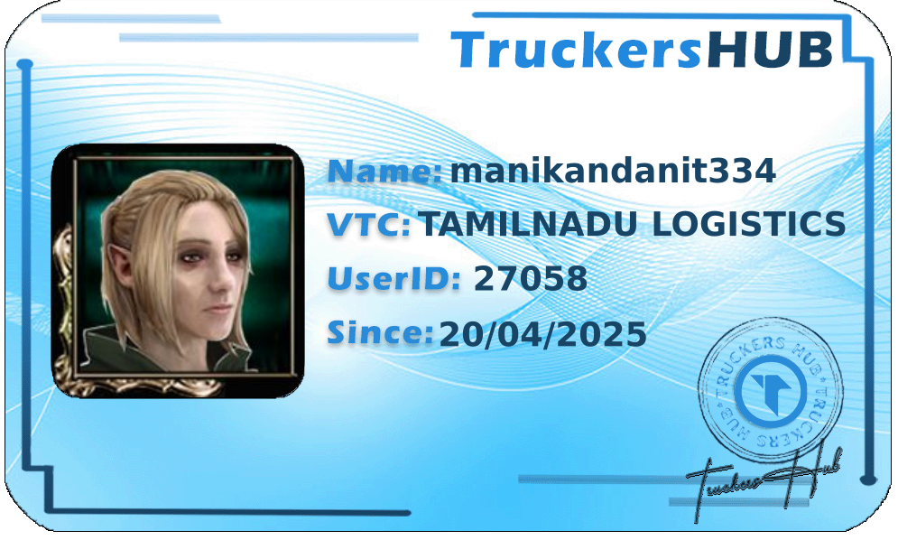manikandanit334 License