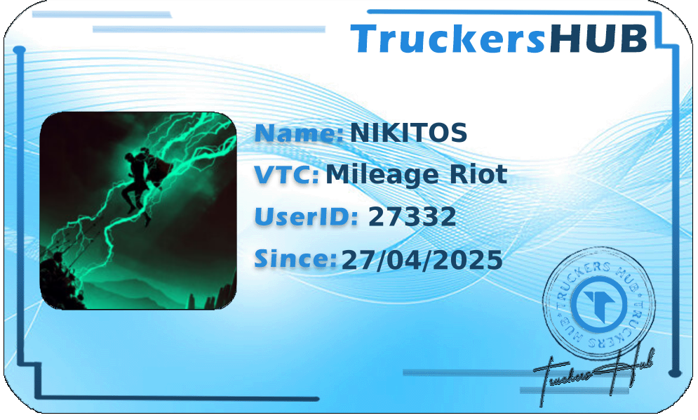 NIKITOS License