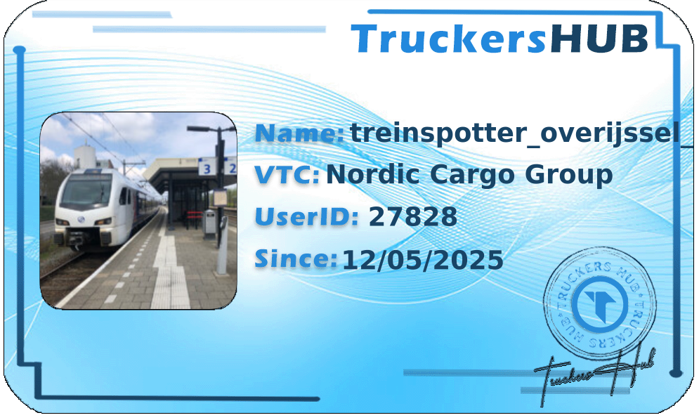 treinspotter_overijssel_ License