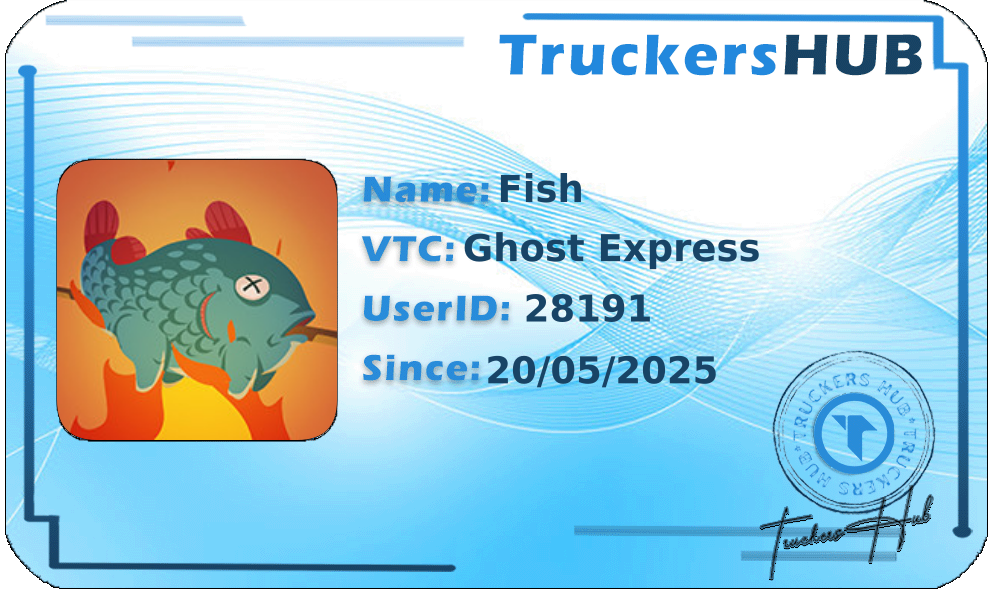 Fish License
