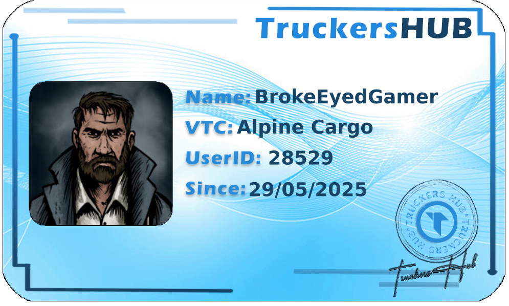 BrokeEyedGamer License