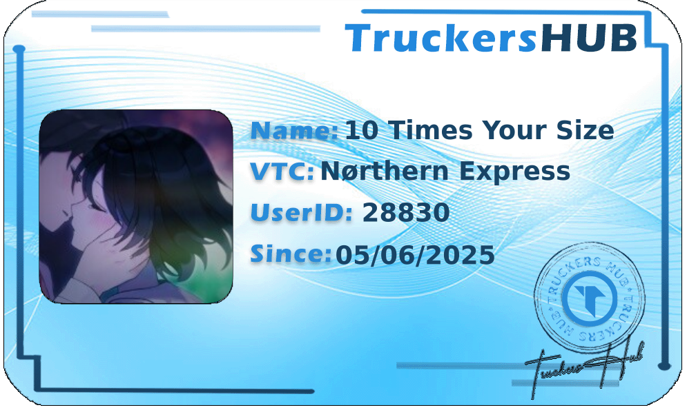 10 Times Your Size License