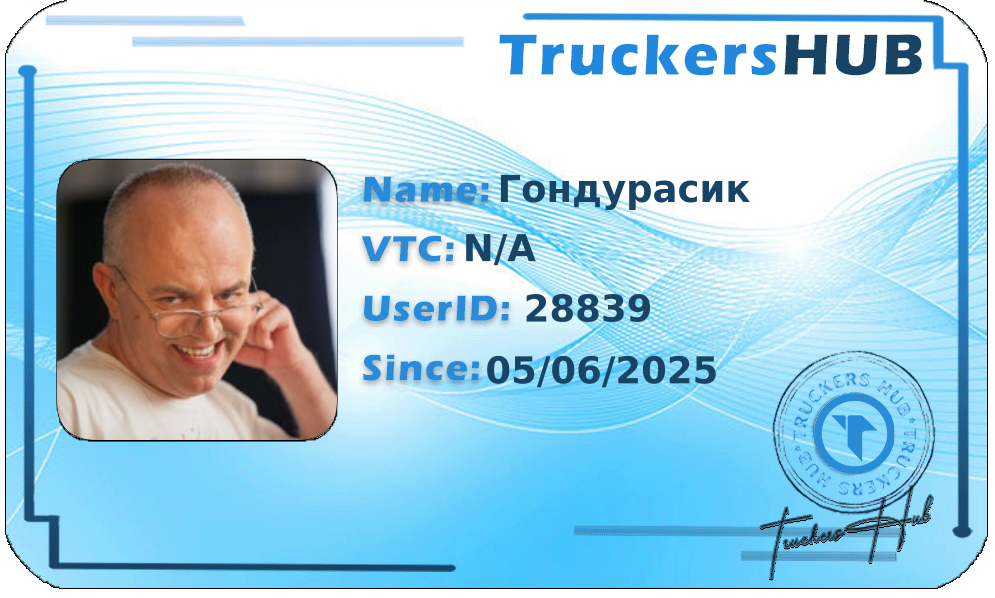Гондурасик License