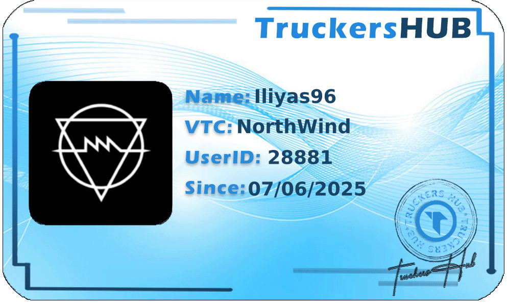 Iliyas96 License