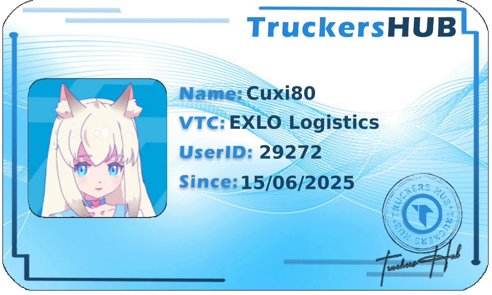 Cuxi80 License
