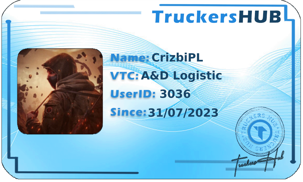 CrizbiPL License