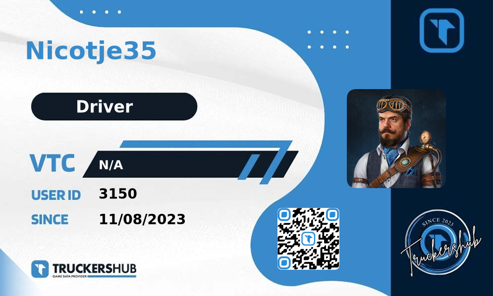 Nicotje35 License
