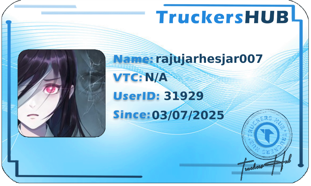rajujarhesjar007 License