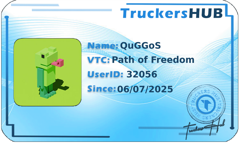 QuGGoS License