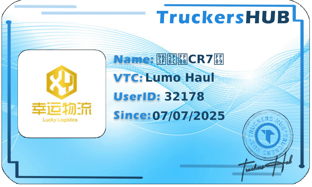 阿彬（CR7） License