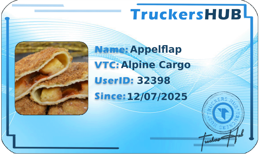 Appelflap License