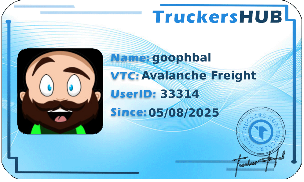 goophbal License