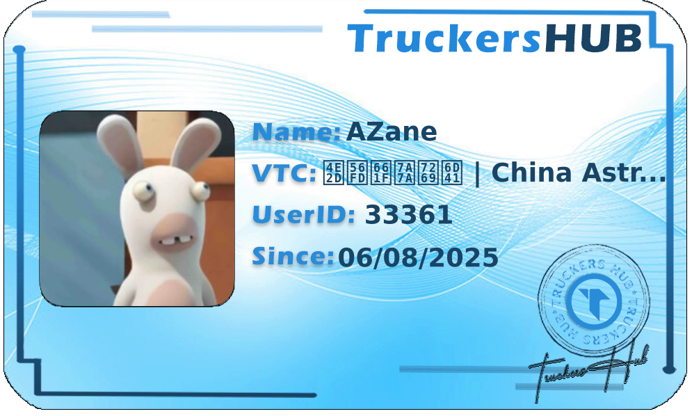 AZane License