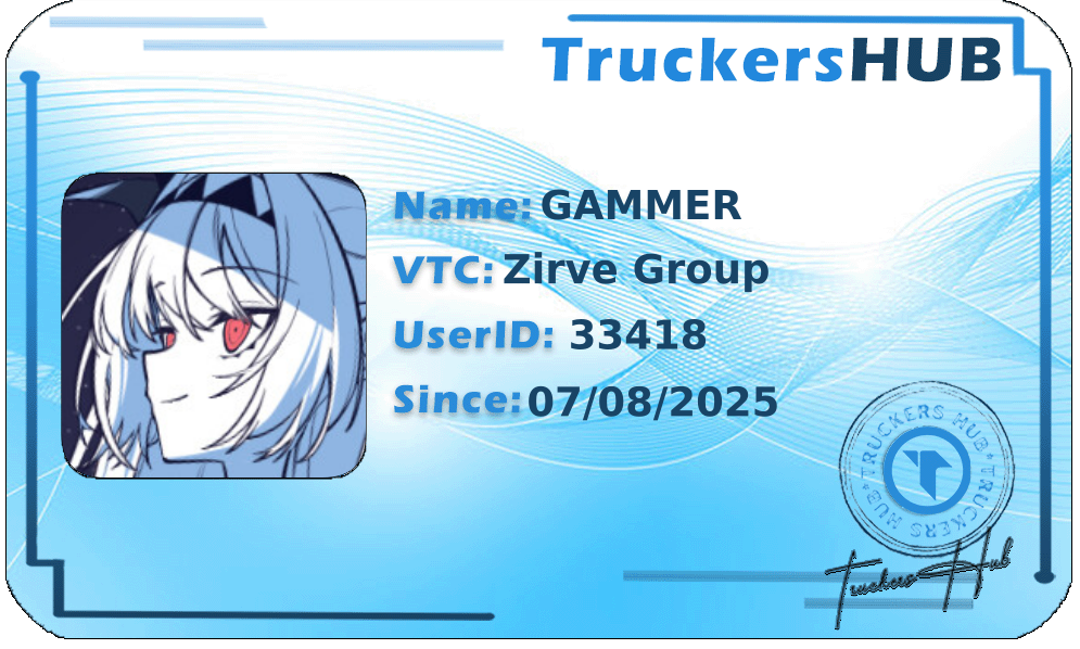 GAMMER License