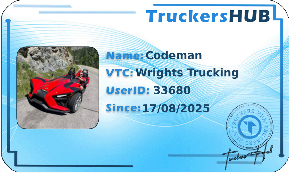 Codeman License