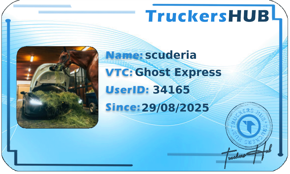 scuderia License