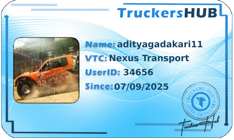 adityagadakari11 License
