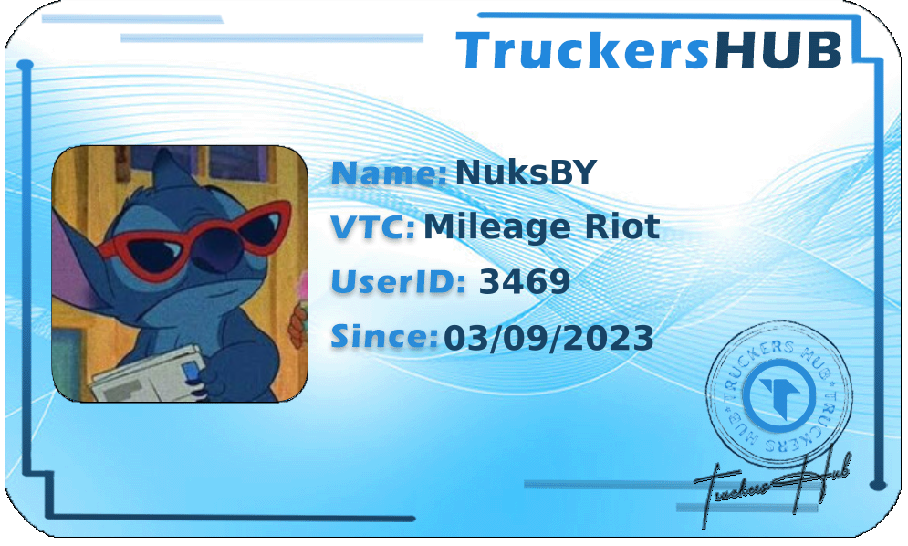 NuksBY License