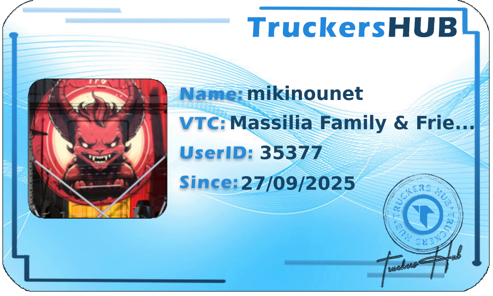 mikinounet License