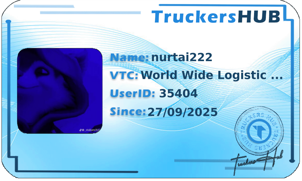 nurtai222 License