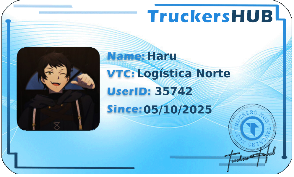 Haru License