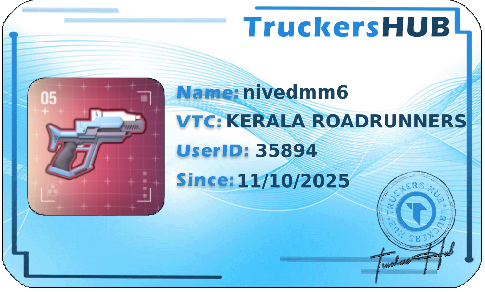 nivedmm6 License