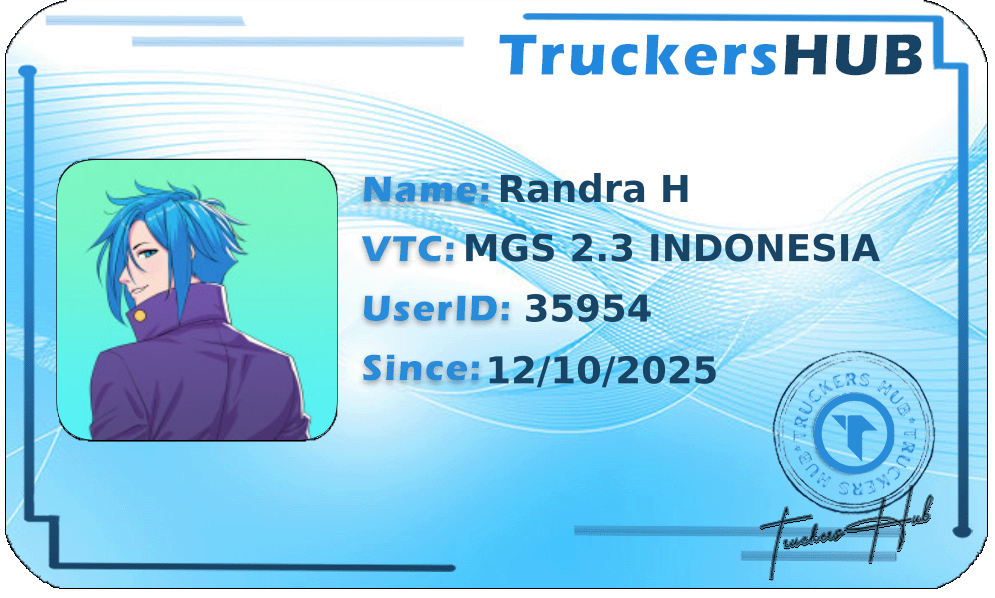 Randra H License