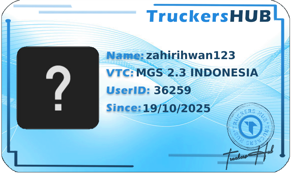 zahirihwan123 License