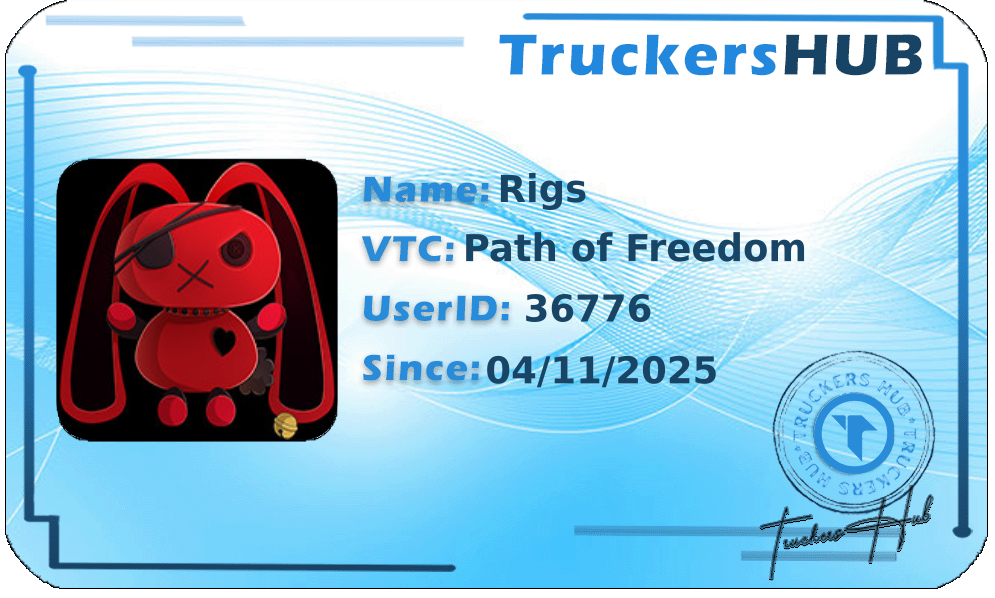Rigs License