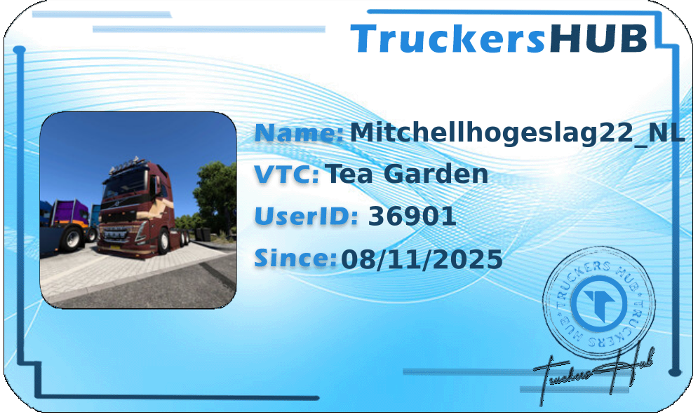 Mitchellhogeslag22_NL License