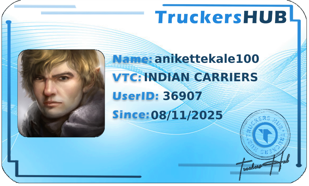 anikettekale100 License