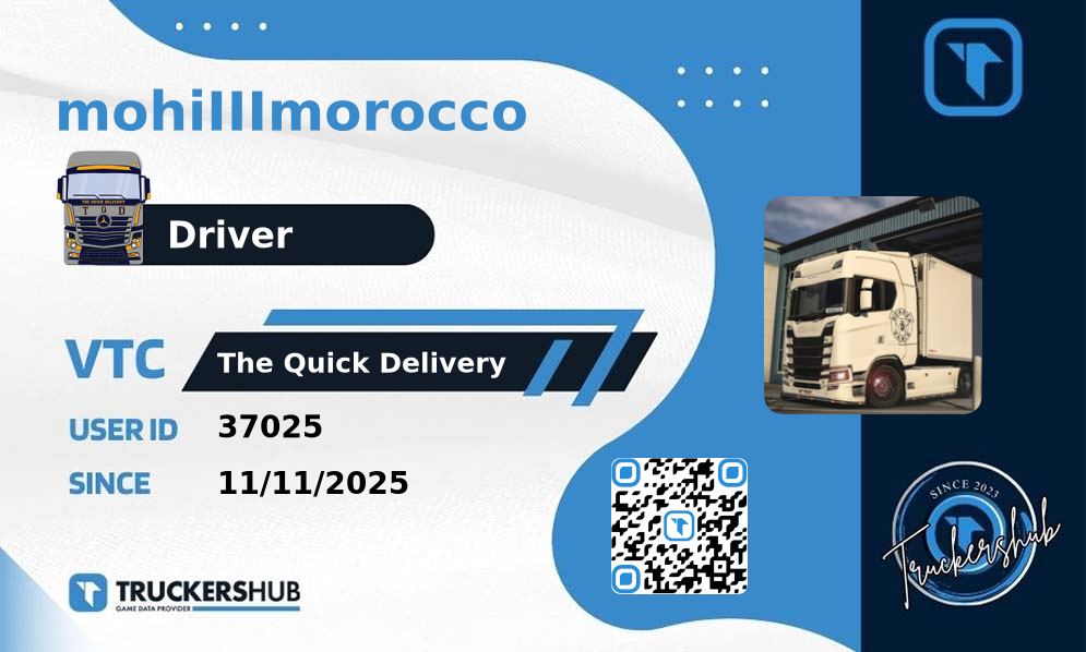 mohiIIImorocco License