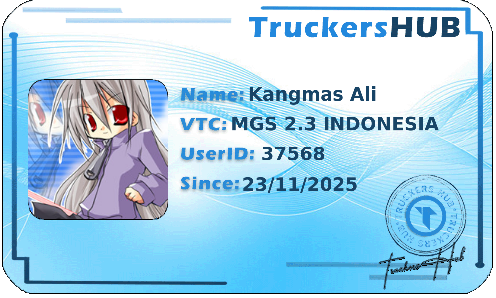 Kangmas Ali License