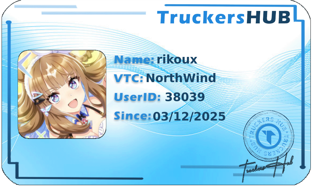 rikoux License
