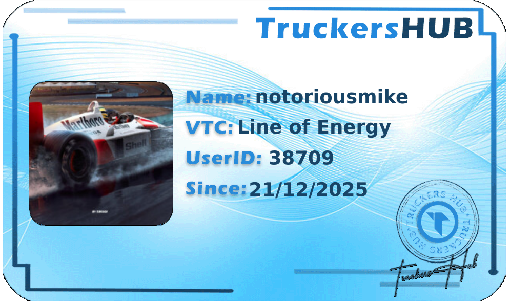 notoriousmike License