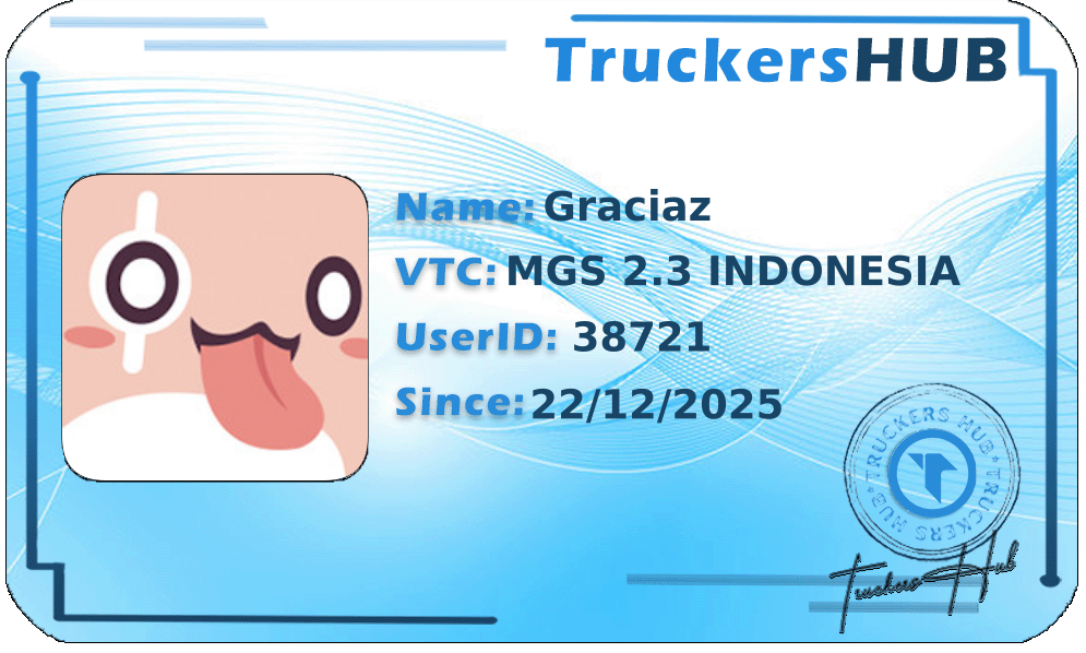 Graciaz License