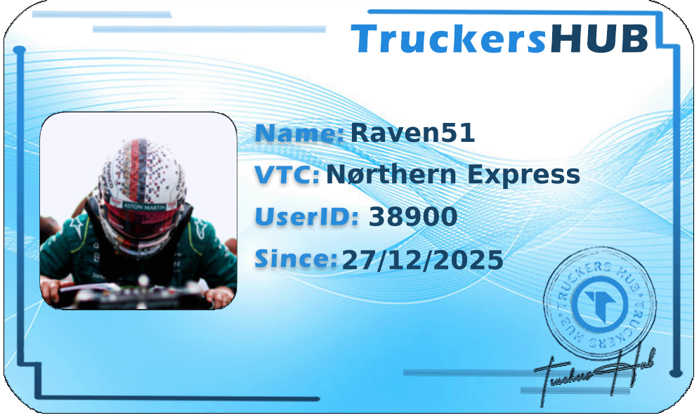 Raven51 License