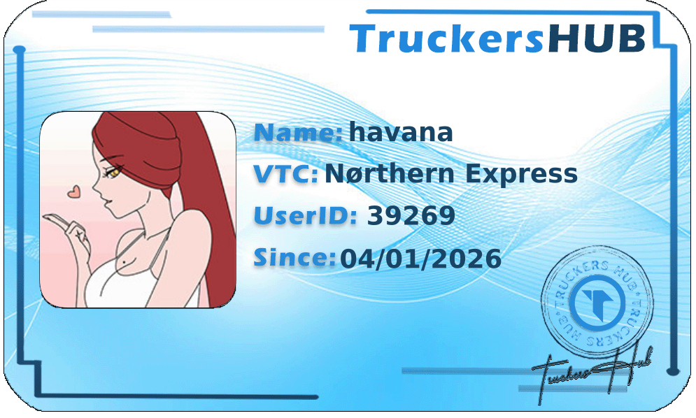 havana License