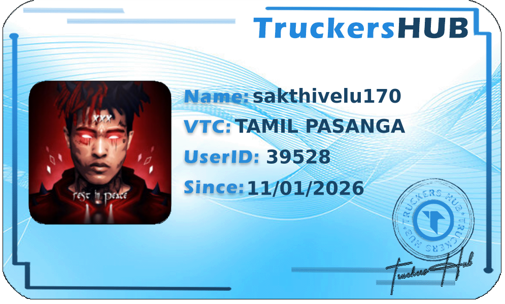 sakthivelu170 License