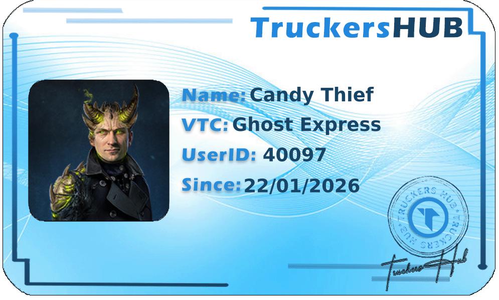 Candy Thief License