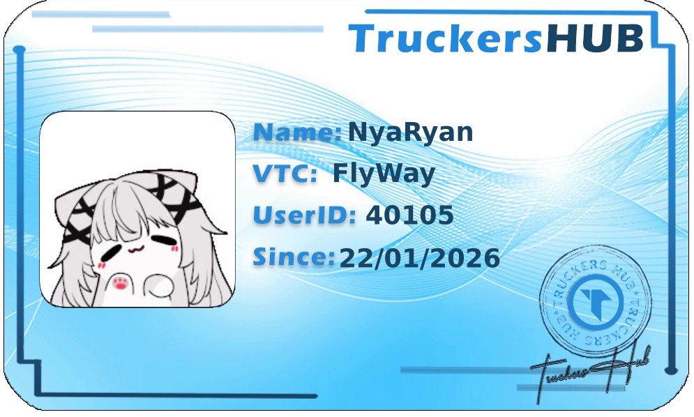 NyaRyan License