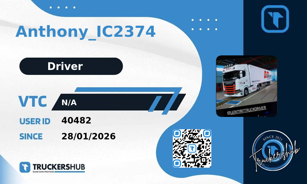 Anthony_IC2374 License