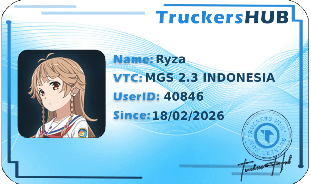 Ryza License