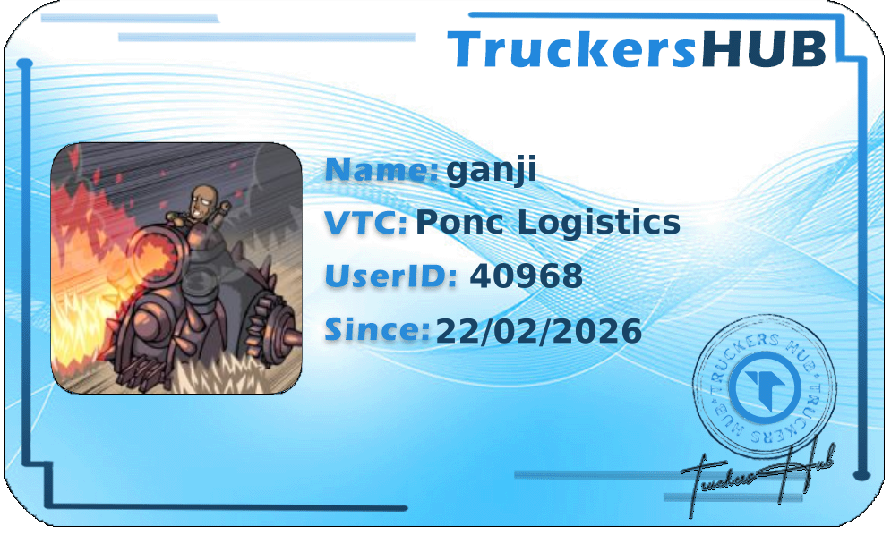 ganji License
