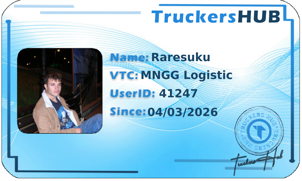 Raresuku License
