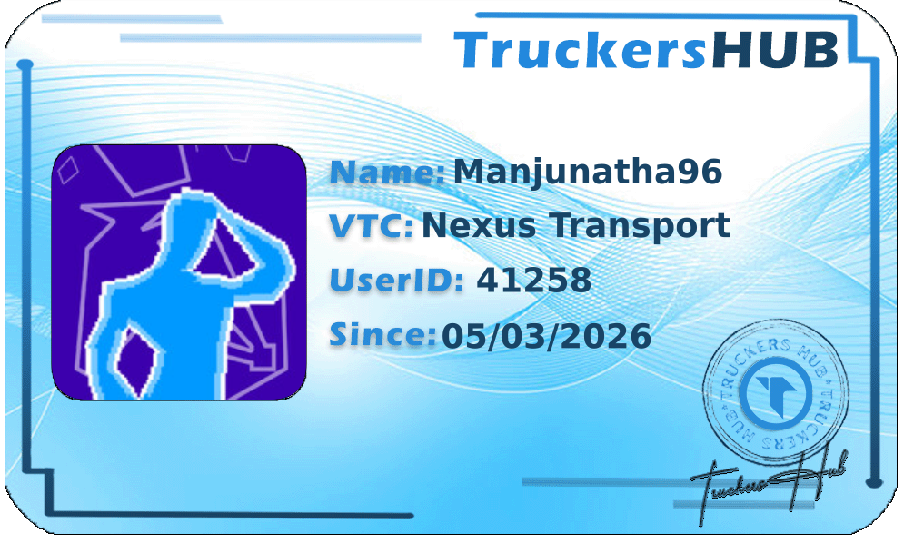 Manjunatha96 License